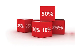 Lowest Loan, Highest FD Rates : Lowest Loan, Highest FD Rates