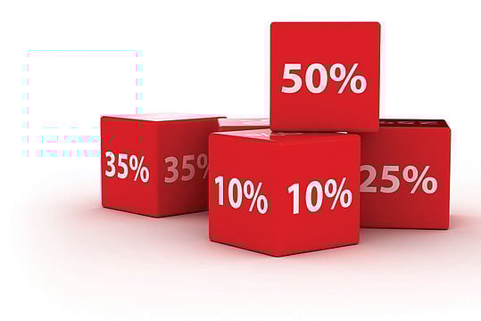 Lowest Loan, Highest FD Rates