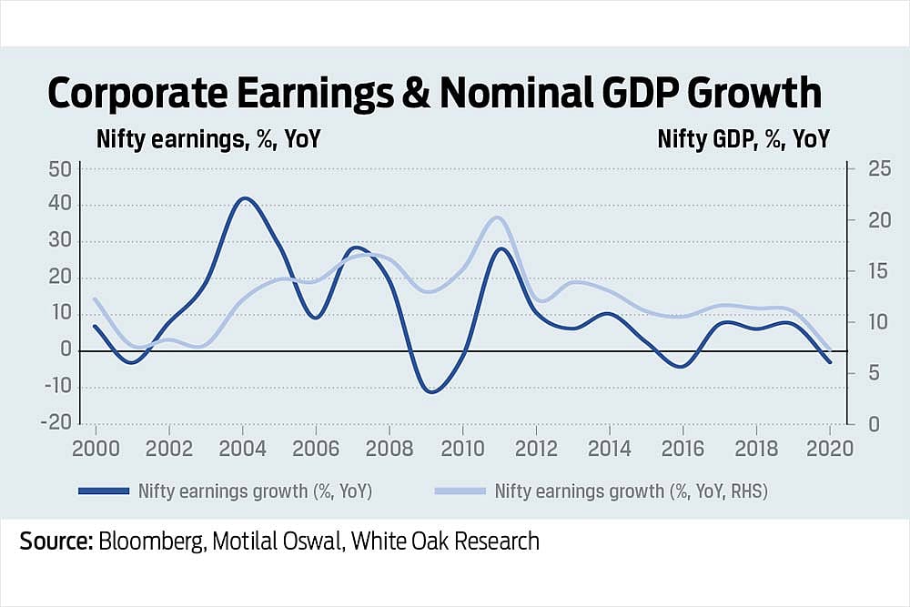 Have You Seen A ‘Teji’? : Have You Seen A ‘Teji’?