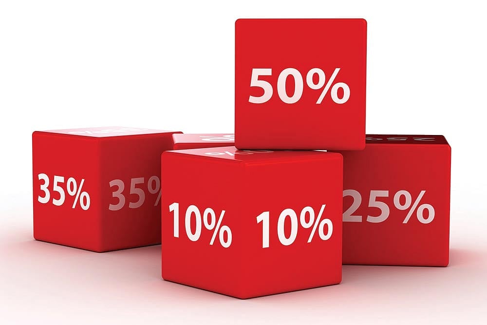 Lowest Loan, Highest FD Rates : Lowest Loan, Highest FD Rates