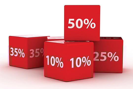 Lowest Loan, Highest FD Rates