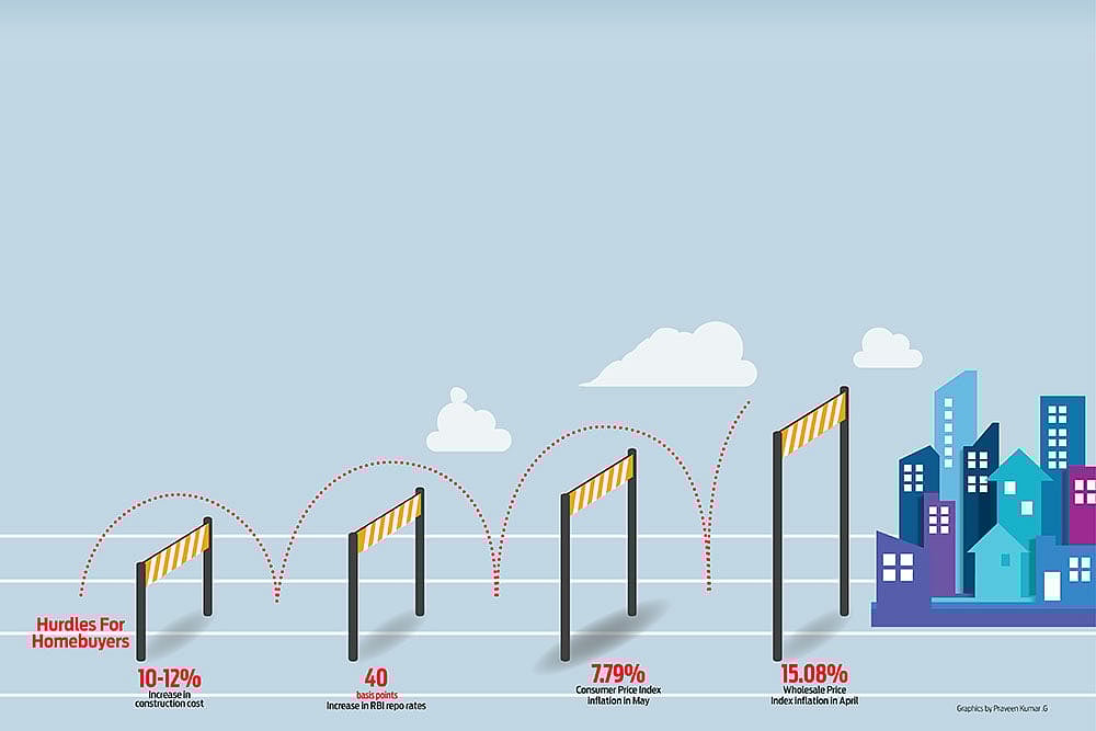 Homebuyers Face New Odds