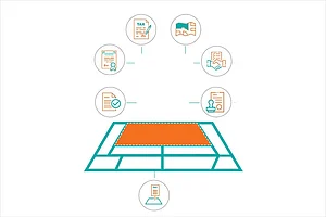 Here’s How To Buy A Plot Of Land : Here’s How To Buy A Plot Of Land