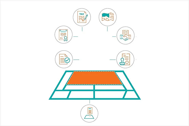 Here’s How To Buy A Plot Of Land