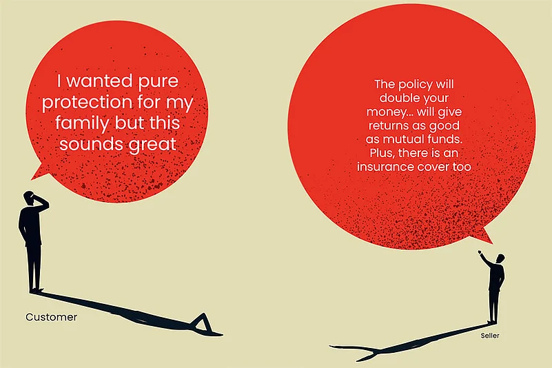 Games Agents Play To Mis-Sell Ulips