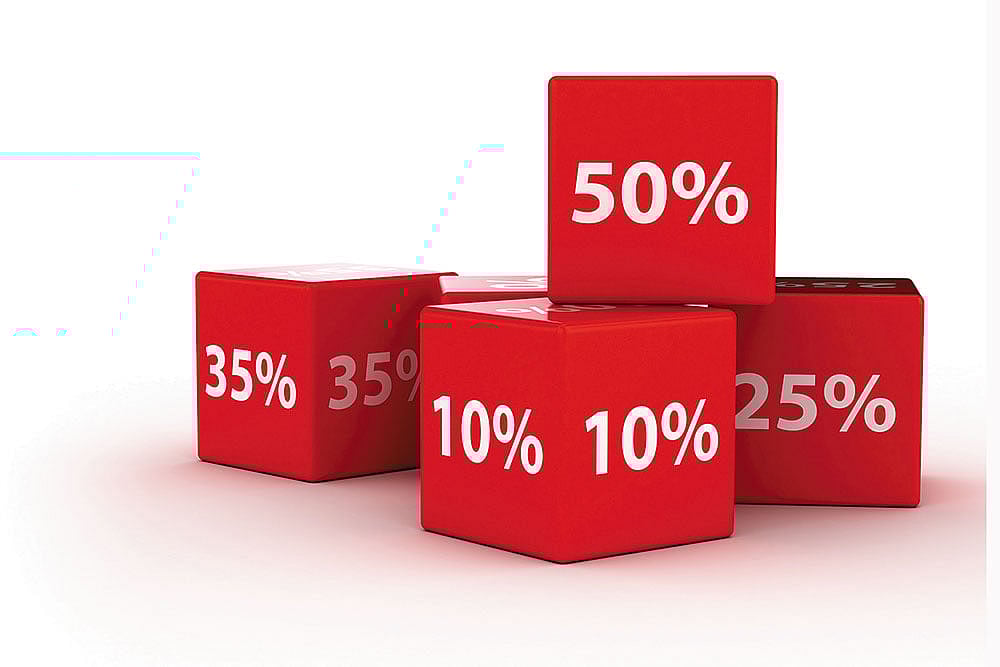 Lowest Loan, Highest FD Rates : Lowest Loan, Highest FD Rates