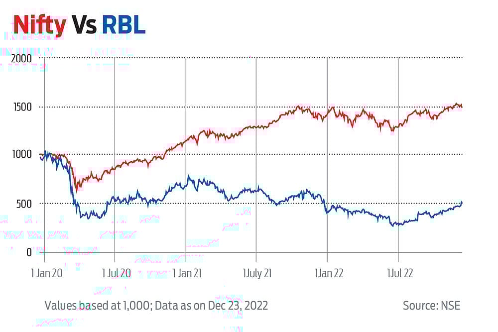 Shaken, Not Stirred, Still Steady : Shaken, Not Stirred, Still Steady