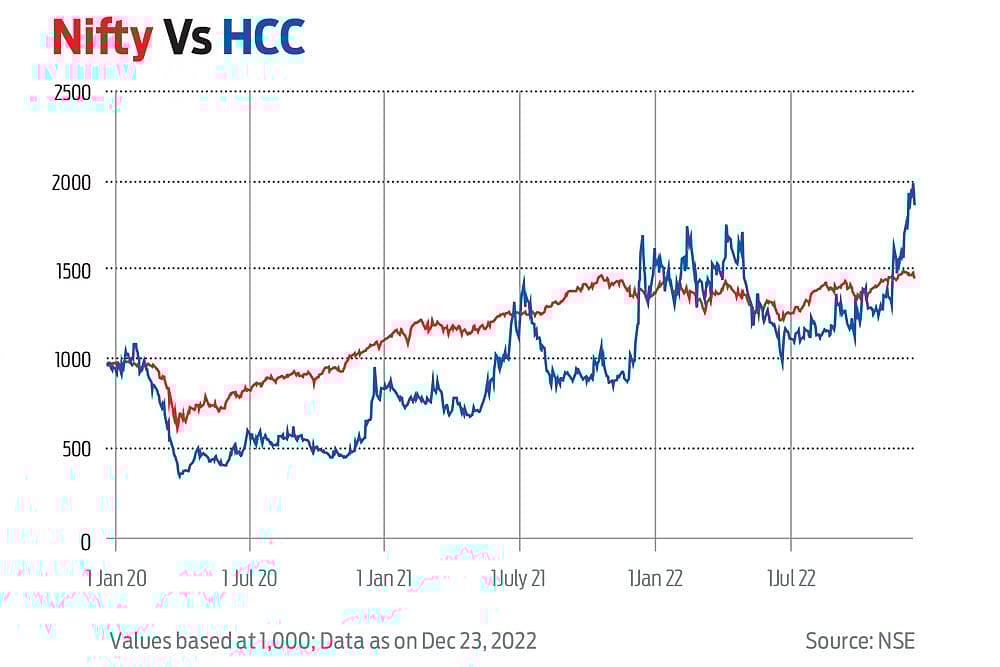 Turning The Tide, Slowly But Surely : Turning The Tide, Slowly But Surely