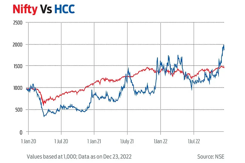 Turning The Tide, Slowly But Surely
