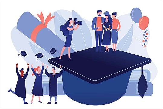 12 Steps To Education in 2021