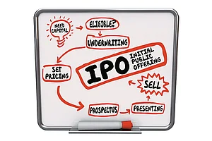 Initial Public Offering : Initial Public Offering