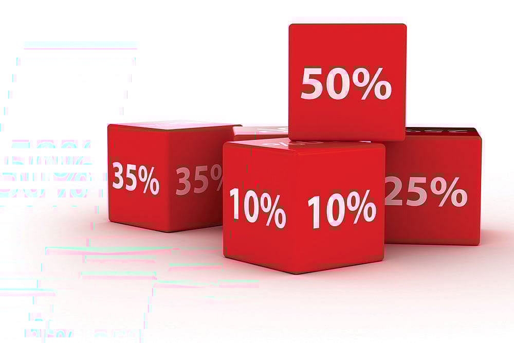 Lowest Loan, Highest FD Rates : Lowest Loan, Highest FD Rates