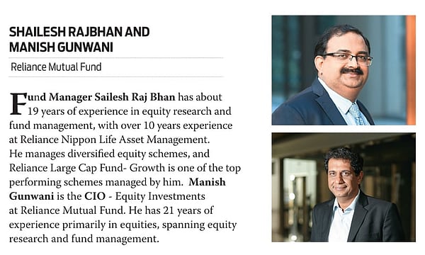 Disrupting Personal Finance