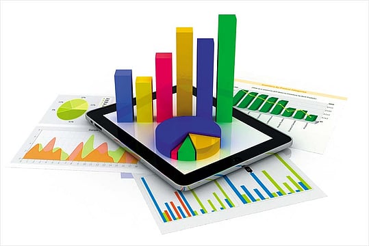 Macroeconomic Factors