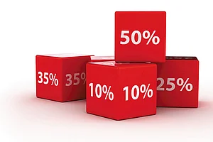 Lowest Loan, Highest FD Rates : Lowest Loan, Highest FD Rates