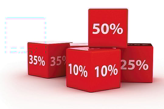Lowest Loan, Highest FD Rates
