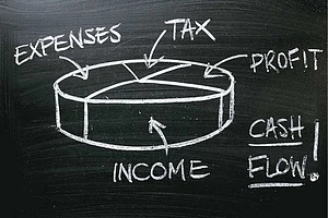 Understanding Changing Dynamics of Taxation : Understanding Changing Dynamics of Taxation