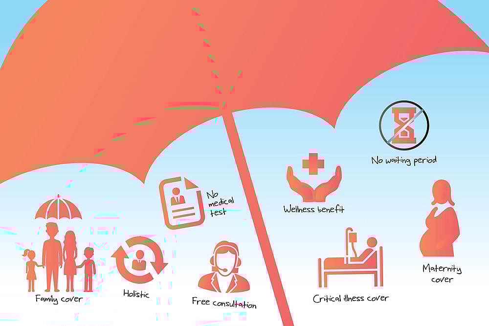 Group Health Insurance: Security In Numbers : Group Health Insurance: Security In Numbers