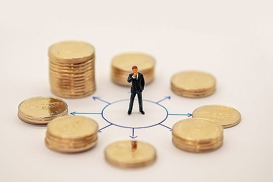 Types Of Diversification