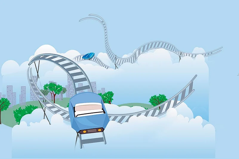 Riding The Equity Roller Coaster