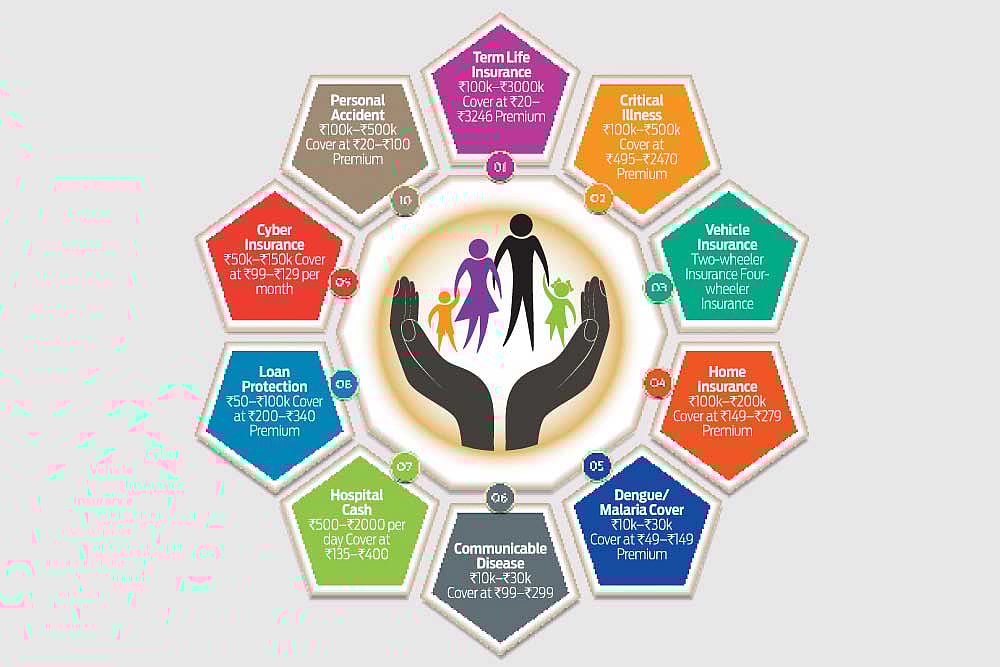 Cover For Small Needs With A Big Relief : Cover For Small Needs With A Big Relief