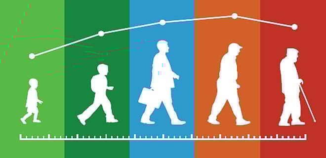 Building a retirement corpus
