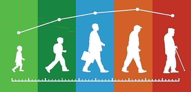 Building a retirement corpus