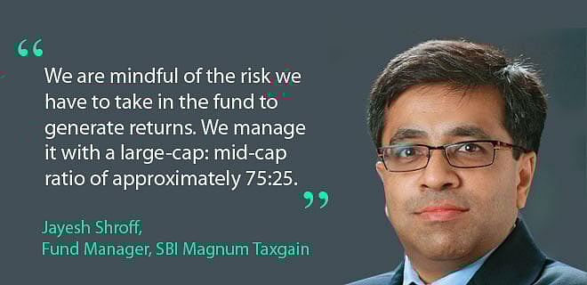 Look at the long-term performance in ELSS