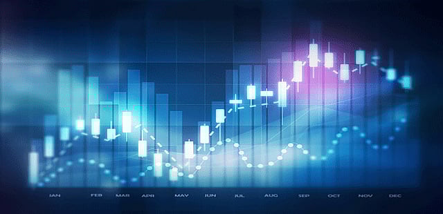 I wish to invest in five mutual funds. Is this a correct approach?