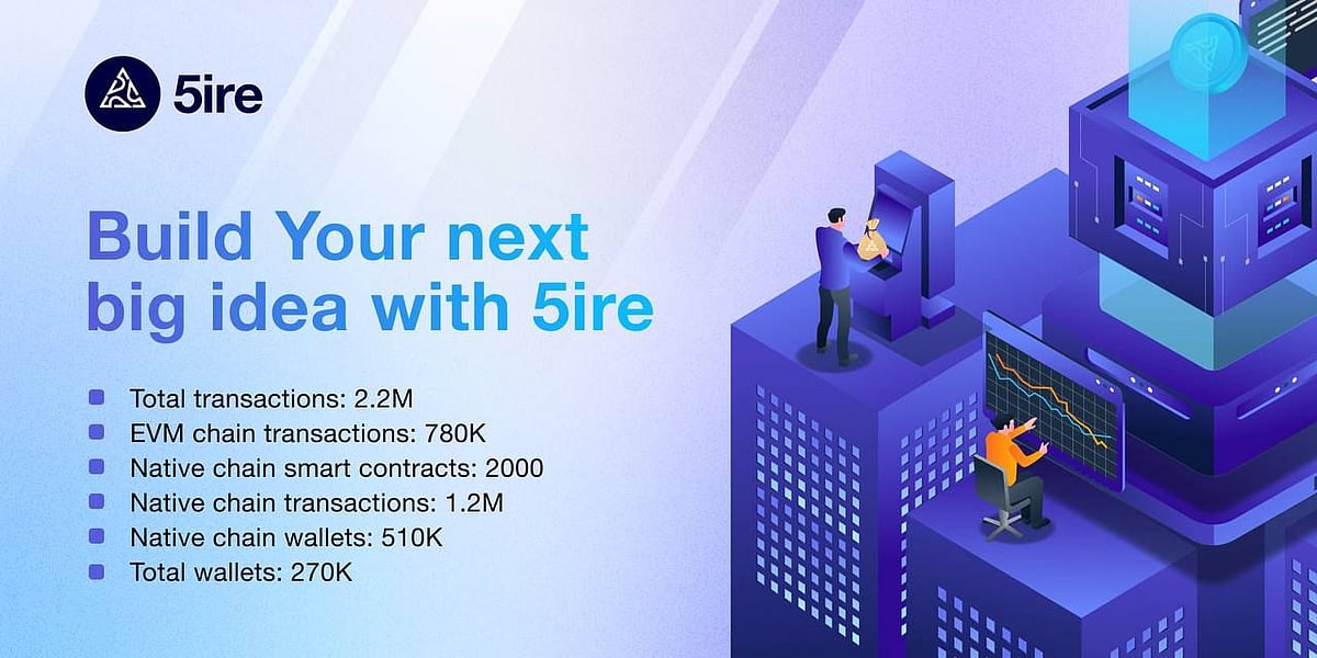 Build Your Next Big Idea With 5ire