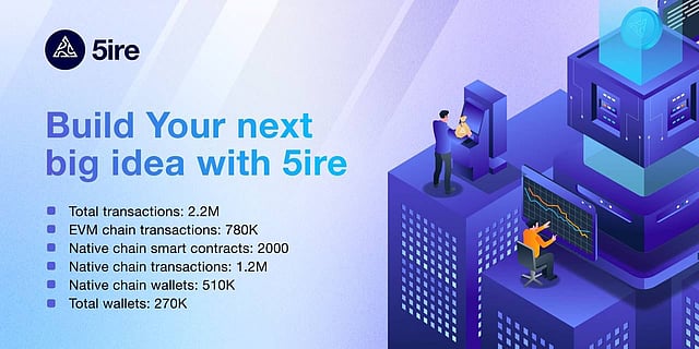 Build Your Next Big Idea With 5ire