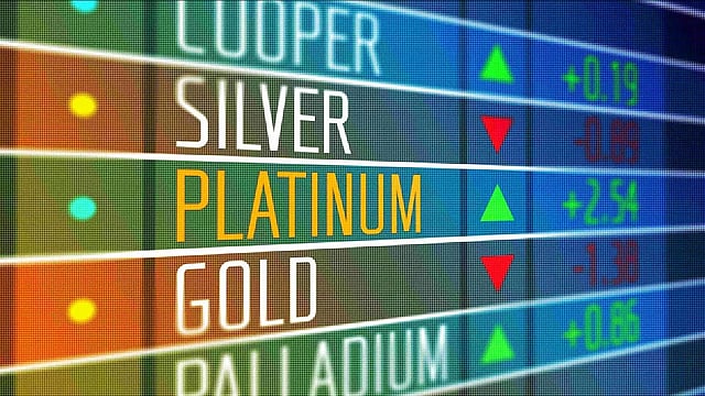 Commodity Trading: 3 Risks To Watch Out For