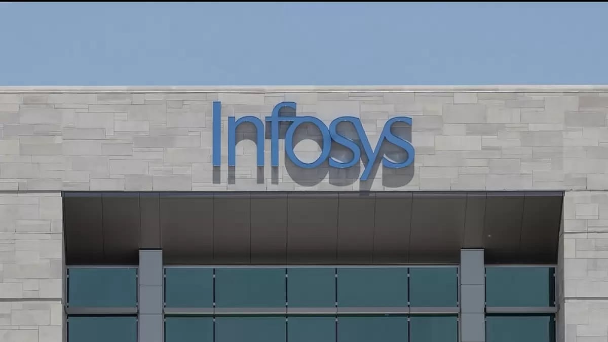 Infosys (INFY)