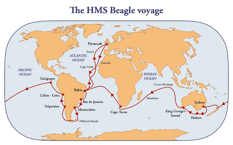 HMS Beagle route