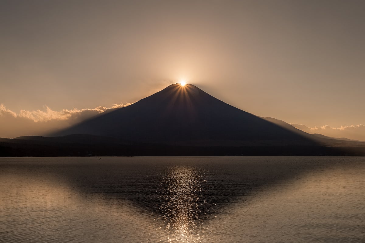 Lake Yamanakako