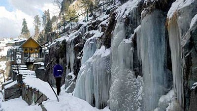 kulgam.nic.in/website : Aharbal, Kashmir