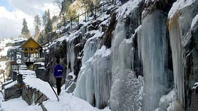 kulgam.nic.in/website : Aharbal, Kashmir