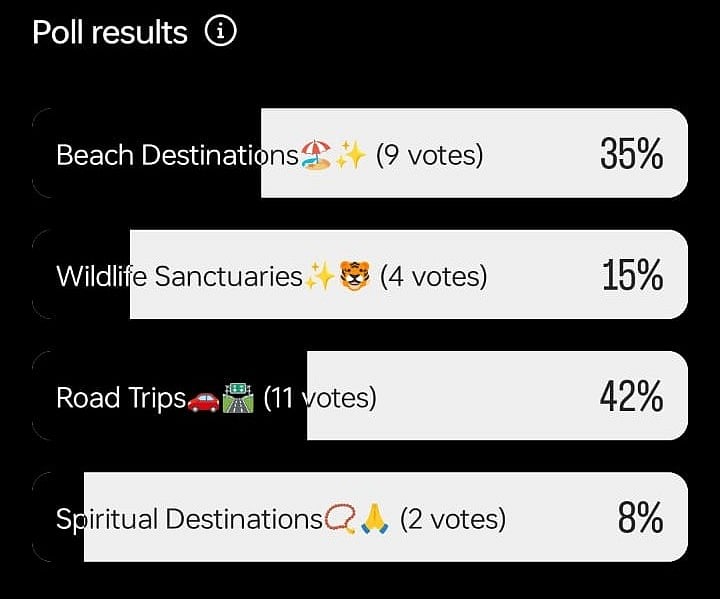 OT Holiday Poll