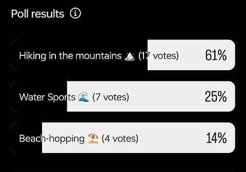 OT Holiday Poll