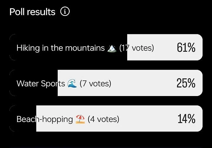 OT Holiday Poll