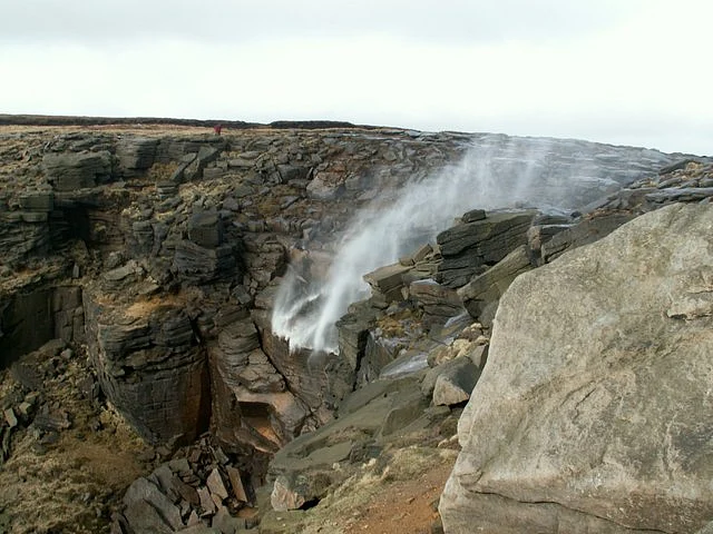 A reverse waterfall/Representational