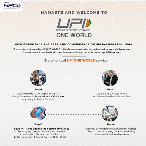 A step-by-step guide on using the "UPI One World" wallet