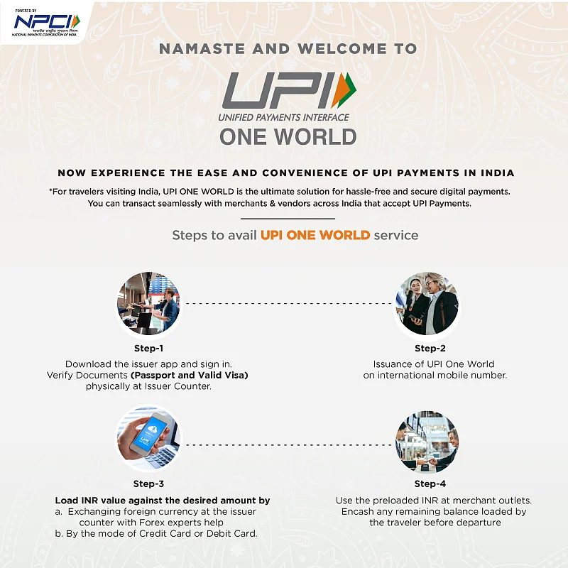 A step-by-step guide on using the UPI One World wallet