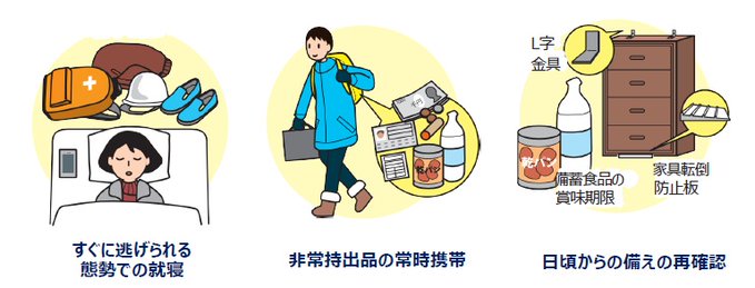 The Japanese cabinet office account on X (formerly Twitter) says, Secure your furniture, check evacuation sites and routes, sleep in a place where you can escape immediately, and always carry emergency items with you