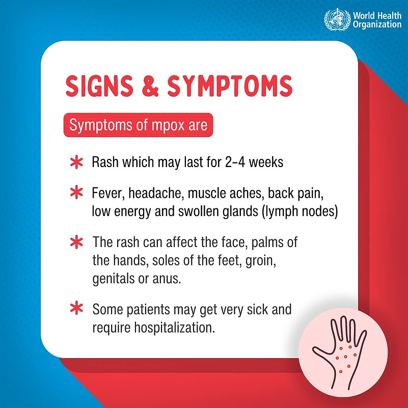 A fact sheet by the WHO on mpoxs signs and symptoms