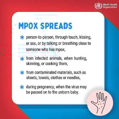 A fact sheet by the WHO on how mpox spreads within the human population