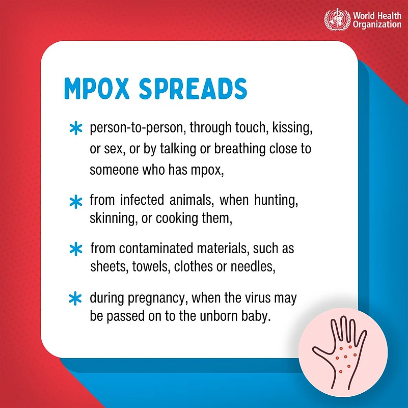 A fact sheet by the WHO on how mpox spreads within the human population