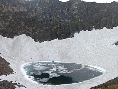 Shutterstock : Roopkund Lake, Uttarakhand