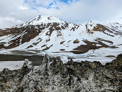 Shutterstock : Winter experiences in Ladakh