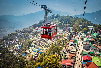 shutterstock : An aerial view of Gangtok